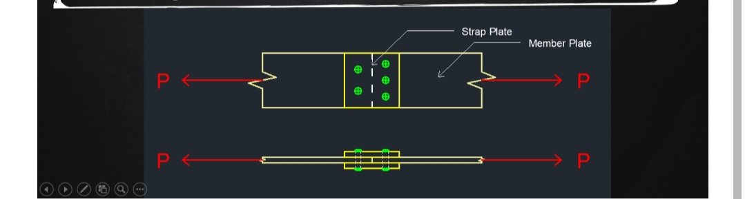 Strap Plate
Member Plate
P
Q (..
