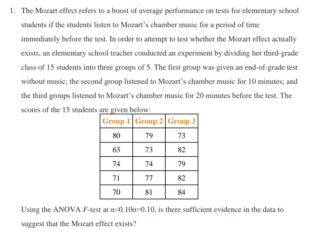 1. The Mozart effect refers to a boost of average performance on tests for elementary school
students if the students listen to Mozart's chamber music for a period of time
immediately before the test. In order to attempt to test whether the Mozart effect actually
exists, an elementary school teacher conducted an experiment by dividing her third-grade
class of 15 students into three groups of 5. The first group was given an end-of-grade test
without music; the second group listened to Mozart's chamber music for 10 minutes; and
the third groups listened to Mozart's chamber music for 20 minutes before the test. The
scores of the 15 students are given below:
Group 1 Group 2 Group 3
80
79
73
63
73
82
74
74
79
71
77
82
70
81
84
Using the ANOVA F-test at a=0.10α=0.10, is there sufficient evidence in the data to
suggest that the Mozart effect exists?