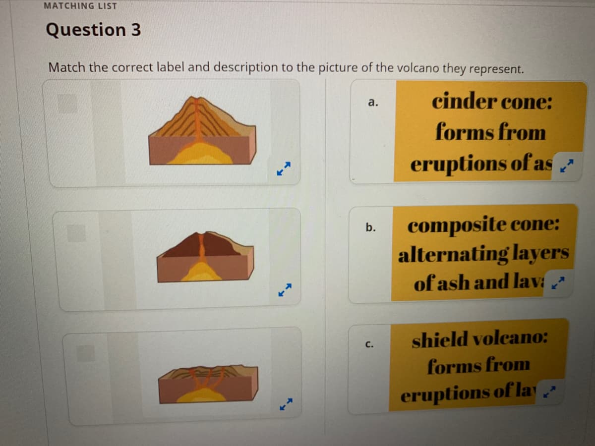 MATCHING LIST
Question 3
Match the correct label and description to the picture of the volcano they represent.
cinder cone:
a.
forms from
eruptions of as
composite cone:
alternating layers
of ash and lav:
b.
shield volcano:
с.
forms from
eruptions of la
