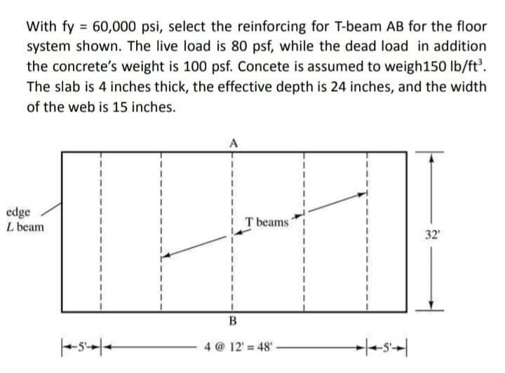 With fy = 60,000 psi, select the reinforcing for T-beam AB for the floor
system shown. The live load is 80 psf, while the dead load in addition
the concrete's weight is 100 psf. Concete is assumed to weigh150 Ib/ft.
The slab is 4 inches thick, the effective depth is 24 inches, and the width
of the web is 15 inches.
A
edge
L beam
T beams
32'
4 @ 12' = 48"
