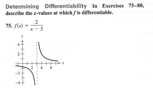Determining Differentiability In Exercises 75-80,
describe the x-values at which f is differentiable.
2
75. f(x)
3
4
4
6.
2.
