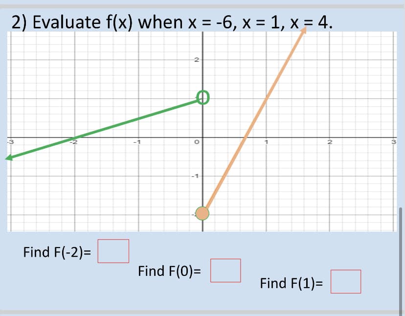2) Evaluate f(x) when x = -6, x = 1, x = 4.
-1-
Find F(-2)=
Find F(0)=
Find F(1)=
3.
2.
