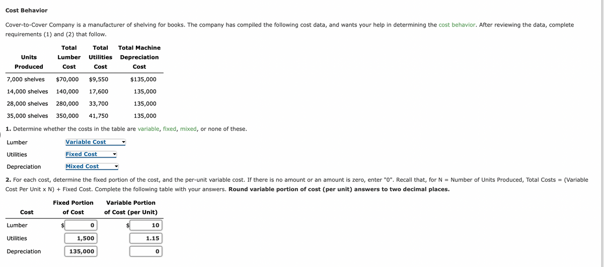 Cost Behavior
Cover-to-Cover Company is a manufacturer of shelving for books. The company has compiled the following cost data, and wants your help in determining the cost behavior. After reviewing the data, complete
requirements (1) and (2) that follow.
Units
Produced
Lumber
Utilities
$70,000 $9,550
$135,000
7,000 shelves
14,000 shelves
140,000 17,600
135,000
28,000 shelves 280,000 33,700
135,000
35,000 shelves 350,000 41,750
135,000
1. Determine whether the costs in the table are variable, fixed, mixed, or none of these.
Cost
Lumber
Total Total Machine
Utilities
Total
Lumber Utilities
Cost
Cost
Depreciation
Depreciation
2. For each cost, determine the fixed portion of the cost, and the per-unit variable cost. If there is no amount or an amount is zero, enter "0". Recall that, for N = Number of Units Produced, Total Costs =
Cost Per Unit x N) + Fixed Cost. Complete the following table with your answers. Round variable portion of cost (per unit) answers to two decimal places.
Variable Cost
Fixed Cost
Mixed Cost
Fixed Portion
of Cost
$
Depreciation
Cost
1,500
135,000
Variable Portion
of Cost (per Unit)
$
10
1.15
0
(Variable