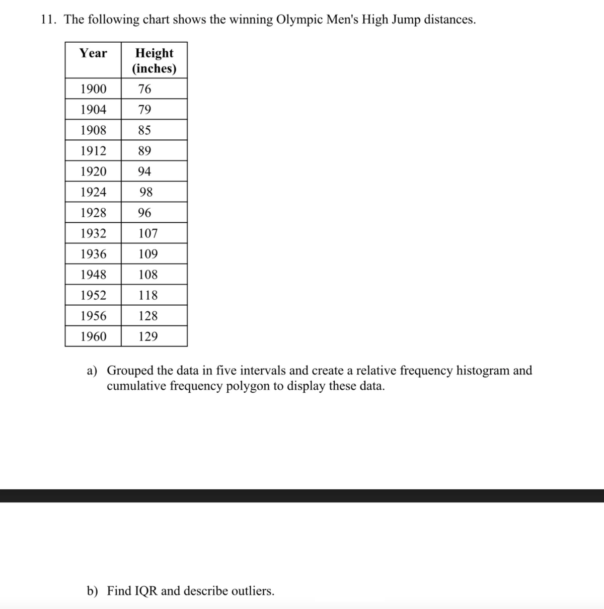 11. The following chart shows the winning Olympic Men's High Jump distances.
Height
(inches)
Year
1900
76
1904
79
1908
85
1912
89
1920
94
1924
98
1928
96
1932
107
1936
109
1948
108
1952
118
1956
128
1960
129
a) Grouped the data in five intervals and create a relative frequency histogram and
cumulative frequency polygon to display these data.
b) Find IQR and describe outliers.
