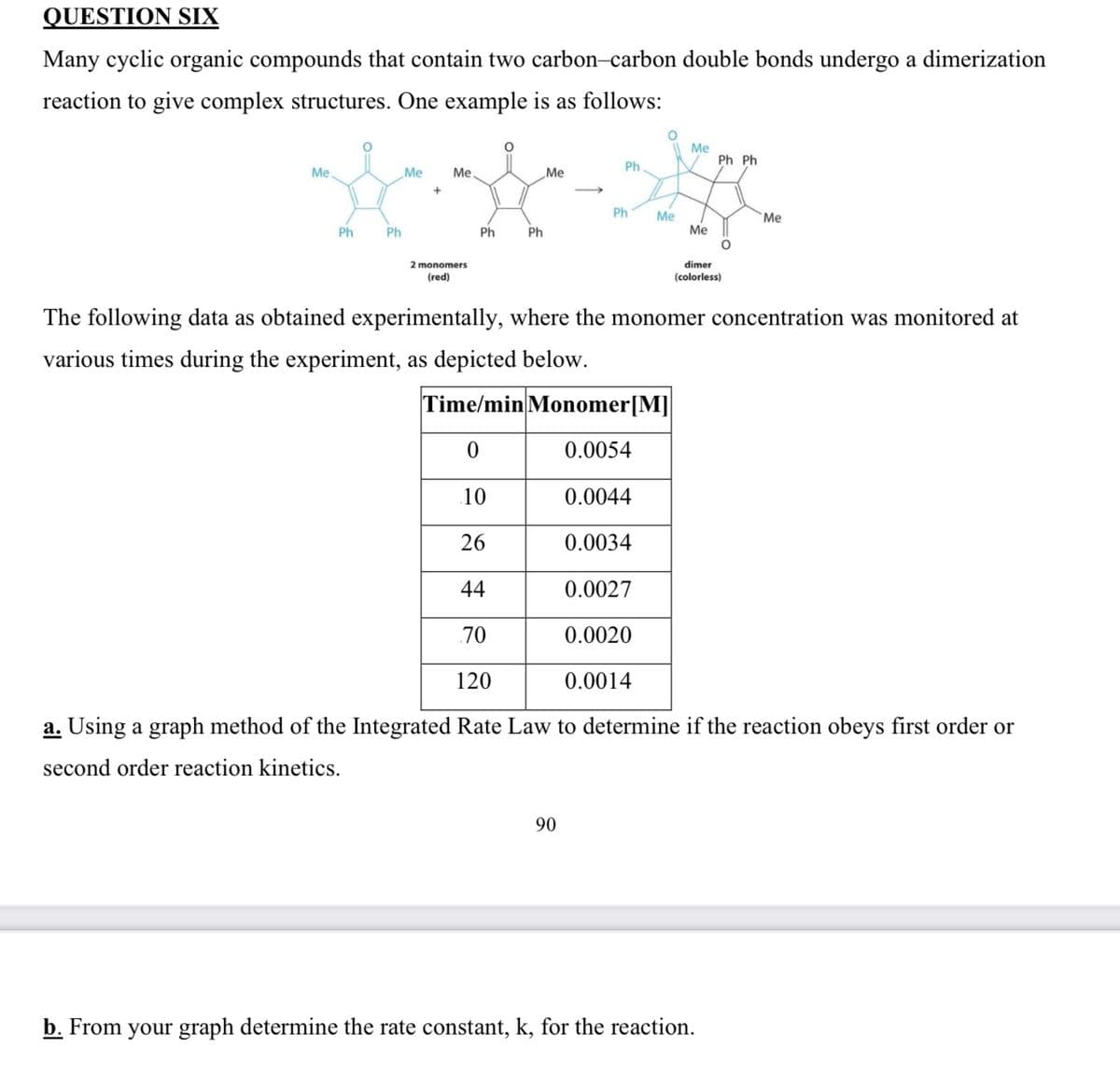 QUESTION SIX
Many cyclic organic compounds that contain two carbon-carbon double bonds undergo a dimerization
reaction to give complex structures. One example is as follows:
I| Me
Ph Ph
Ph.
Me.
Me
Me.
Me
Ph
Me
Me
Ph
Ph
Ph
Ph
Me
2 monomers
dimer
(red)
(colorless)
The following data as obtained experimentally, where the monomer concentration was monitored at
various times during the experiment, as depicted below.
Time/min Monomer[M]
0.0054
10
0.0044
26
0.0034
44
0.0027
70
0.0020
120
0.0014
a. Using a graph method of the Integrated Rate Law to determine if the reaction obeys first order or
second order reaction kinetics.
90
b. From your graph determine the rate constant, k, for the reaction.
