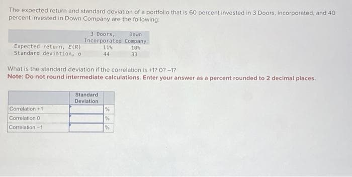 The expected return and standard deviation of a portfolio that is 60 percent invested in 3 Doors, Incorporated, and 40
percent invested in Down Company are the following:
Expected return, E(R)
Standard deviation, o
3 Doors, Down
Incorporated Company
10%
33
Correlation +1
Correlation 0
Correlation-1
What is the standard deviation if the correlation is +1? 0? -1?
Note: Do not round intermediate calculations. Enter your answer as a percent rounded to 2 decimal places.
11%
44
Standard
Deviation
%
%
%