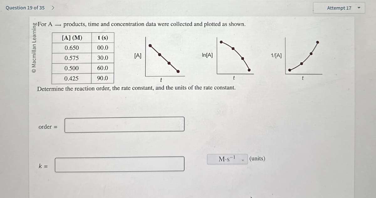 Question 19 of 35 >
For A products, time and concentration data were collected and plotted as shown.
Macmillan Learning
[A] (M)
0.650
t(s)
00.0
0.575
30.0
[A]
0.500
60.0
0.425
90.0
t
In[A]
t
Determine the reaction order, the rate constant, and the units of the rate constant.
order=
k =
M.S-1
(units)
1/[A]
Attempt 17