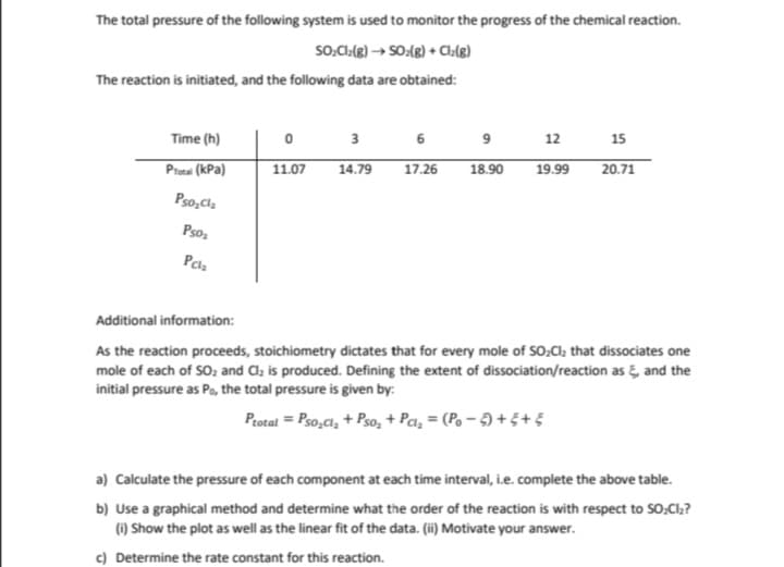 The total pressure of the following system is used to monitor the progress of the chemical reaction.
SO₂Cl2(g) → SO2(g) + Cl.(g)
The reaction is initiated, and the following data are obtained:
3
6
0
9
12
Time (h)
15
17.26
18.90
19.99
20.71
PTotal (kPa)
11.07
14.79
Pso₂Cl₂
Pso₂
Pcl₂
Additional information:
As the reaction proceeds, stoichiometry dictates that for every mole of SO₂Cl₂ that dissociates one
mole of each of SO₂ and Cl₂ is produced. Defining the extent of dissociation/reaction as, and the
initial pressure as Po, the total pressure is given by:
Ptotal = Pso₂Cl₂ + Pso₂+ Pal₂ = (Po-5)+5+5
a) Calculate the pressure of each component at each time interval, i.e. complete the above table.
b) Use a graphical method and determine what the order of the reaction is with respect to SO,Cl₂?
(i) Show the plot as well as the linear fit of the data. (ii) Motivate your answer.
c) Determine the rate constant for this reaction.