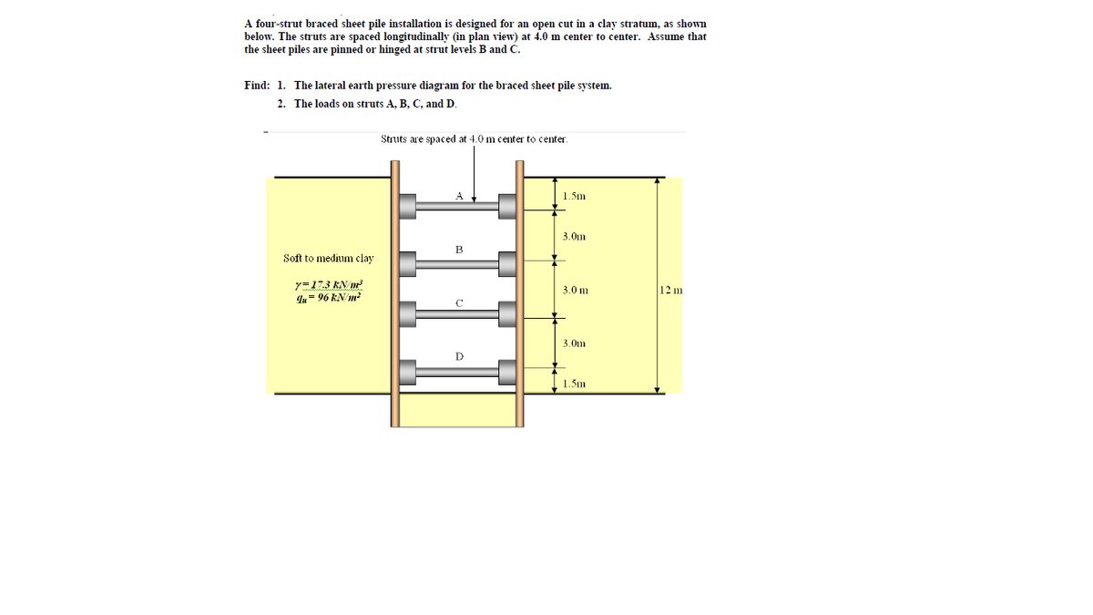 A four-strut braced sheet pile installation is designed for an open cut in a clay stratum, as shown
below. The struts are spaced longitudinally (in plan view) at 4.0 m center to center. Assume that
the sheet piles are pinned or hinged at strut levels B and C.
Find: 1. The lateral earth pressure diagram for the braced sheet pile system.
2. The loads on struts A, B, C, and D.
Struts are spaced at 4.0 m center to center.
1.5m
3.0m
B
Soft to medium clay
7=17.3 KN
Iu= 96 kN/m?
3.0 m
12 m
3.0m
I 1.5m
