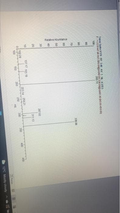 Relative Abundance
Tepax Soke 178 RT 348 AV: 1 N 437E5
F+CENWFul ms3 38600ad200330 00@i43.00 po 00-450.00)
100-
203 11
90
80-
70
339 08
60
50
40
30
297.02
20
31113
10
137.17 161.19
102 29
223 14 258 21
250
300
350
400
450
100
150
200
DFocus
12°C Mostly cloudy
