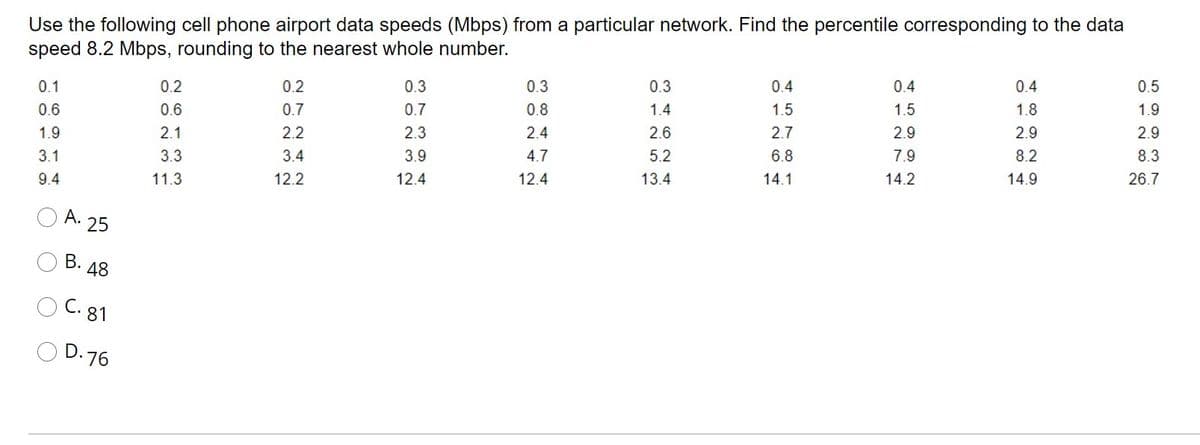 Use the following cell phone airport data speeds (Mbps) from a particular network. Find the percentile corresponding to the data
speed 8.2 Mbps, rounding to the nearest whole number.
0.1
0.2
0.2
0.3
0.3
0.3
0.4
0.4
0.4
0.5
0.6
0.6
0.7
0.7
0.8
1.4
1.5
1.5
1.8
1.9
1.9
2.1
2.2
2.3
2.4
2.6
2.7
2.9
2.9
2.9
3.1
3.3
3.4
3.9
4.7
5.2
6.8
7.9
8.2
8.3
9.4
11.3
12.2
12.4
12.4
13.4
14.1
14.2
14.9
26.7
А.
25
B. 48
81
D.76
