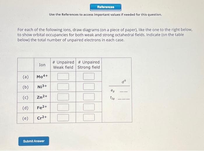 For each of the following ions, draw diagrams (on a piece of paper), like the one to the right below,
to show orbital occupancies for both weak and strong octahedral fields. Indicate (on the table
below) the total number of unpaired electrons in each case.
(a)
(b)
(c)
(d)
(e)
Ion
Mo4+
Ni3+
Zn²+
Fe2+
Cr²+
References
Use the References to access important values if needed for this question.
Submit Answer
# Unpaired # Unpaired
Weak field Strong field
t29