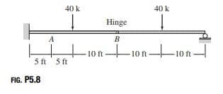 A
FIG. P5.8
40 k
5 ft 5 ft
R
- 10 ft
Hinge
B
+10
40 k
+10
10 ft
-10 ft