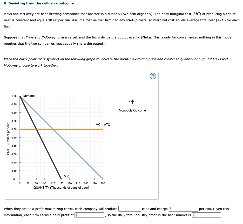 6. Deviating from the collusive outcome
Mays and McCovey are beer-brewing companies that operate in a duopoly (two-firm oligopoly). The daily marginal cost (MC) of producing a can of
beer is constant and equals $0.60 per can. Assume that neither firm had any startup costs, so marginal cost equals average total cost (ATC) for each
firm.
Suppose that Mays and McCovey form a cartel, and the firms divide the output evenly. (Note: This is only for convenience; nothing in this model
requires that the two companies must equally share the output.)
Place the black point (plus symbol) on the following graph to indicate the profit-maximizing price and combined quantity of output if Mays and
McCovey choose to work together.
(?
1.00
Demand
0.90
Monopoly Outcome
0.80
0.70
MC = ATC
0.60
0.50
0.40
0.30
0.20
0.10
MR
30
60
90
120
150
180
210
240
270
300
QUANTITY (Thousands of cans of beer)
cans and charge $
|, so the daily total industry profit in the beer market is $
When they act as a profit-maximizing cartel, each company will produce
per can. Given this
information, each firm earns a daily profit of $
PRICE (Dollars per can)
