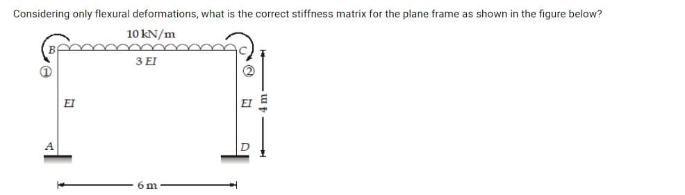 Considering only flexural deformations, what is the correct stiffness matrix for the plane frame as shown in the figure below?
10 kN/m
3 EI
EI
6 m
