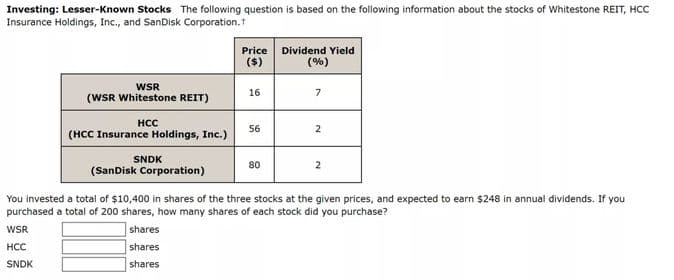 Investing: Lesser-Known Stocks The following question is based on the following information about the stocks of Whitestone REIT, HCC
Insurance Holdings, Ic., and SanDisk Corporation.t
Price
Dividend Yield
($)
(%)
WSR
(WSR Whitestone REIT)
16
7
HCC
56
(HCC Insurance Holdings, Inc.)
SNDK
80
2
(SanDisk Corporation)
You invested a total of $10,400 in shares of the three stocks at the given prices, and expected to earn $248 in annual dividends. If you
purchased a total of 200 shares, how many shares of each stock did you purchase?
WSR
shares
HCC
shares
SNDK
shares
2.
