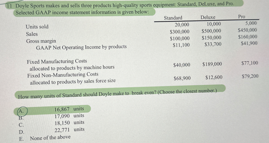 11 Doyle Sports makes and sells three products high-quality sports equipment: Standard, DeLuxe, and Pro.
Selected GAAP income statement information is given below:
A.
ABCDE
B.
C.
D.
Units sold
Sales
Gross margin
Fixed Manufacturing Costs
allocated to products by machine hours
Fixed Non-Manufacturing Costs
allocated to products by sales force size
How many units of Standard should Doyle make to break even? (Choose the closest number.)
E.
GAAP Net Operating Income by products
16,867 units
17,090 units
18,150 units
22,771 units
Standard
None of the above
20,000
$300,000
$100,000
$11,100
$40,000
Deluxe
$68,900
10,000
$500,000
$150,000
$33,700
$189,000
$12,600
Pro
5,000
$450,000
$160,000
$41,900
$77,100
$79,200