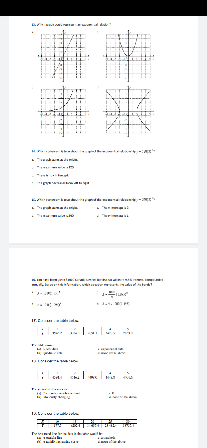 13. Which graph could represent an exponential relation?
a.
C.
b.
d.
14. Which statement is true about the graph of the exponential relationship y = 120(3)* ?
a. The graph starts at the origin.
b. The maximum value is 120.
c. There is no x-intercept.
d. The graph decreases from left to right.
15. Which statement is true about the graph of the exponential relationship y = 240(3)*?
a. The graph starts at the origin.
c. The x-intercept is 3.
b. The maximum value is 240.
d. The y-intercept is 1.
16. You have been given $1000 Canada Savings Bonds that will earn 9.5% interest, compounded
annually. Based on this information, which equation represents the value of the bonds?
a. A - 1000(1.95)*
C.
A-
1000
(1.095)*
b.
A = 1000(1.095)*
d. A=4x 1000(1.095)
17. Consider the table below.
2
3
4
5
3946.2
3354.3
2423.5
2059.9
y
2851.1
The table shows:
(a) Linear data
(b) Quadratic data
c. exponential data
d. none of the above
18. Consider the table below.
3
4
5
4594.4
4546.2
4498.0
4449.8
4401.6
The second differences are :
(a) Constant or nearly constant
(b) Obviously changing
с. 0
d. none of the above
19. Consider the table below.
10
-177.7
15
20
25
30
-6202.4
-14 637.4
-25 482.4
38737.4
The best trend line for the data in the table would be:
(a) A straight line
(b) A rapidly increasing curve
c. a parabola
d. none of the above
