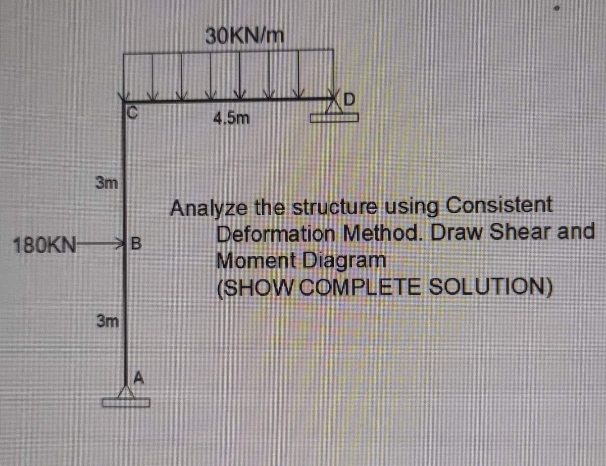 180KN
3m
3m
B
4
A
30KN/m
Z
4.5m
Analyze the structure using Consistent
Deformation Method. Draw Shear and
Moment Diagram
(SHOW COMPLETE SOLUTION)