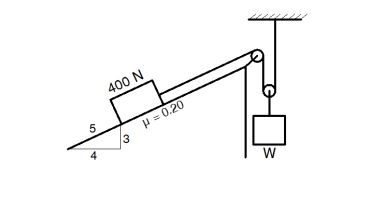 400 N
H = 0.20
W
4,
