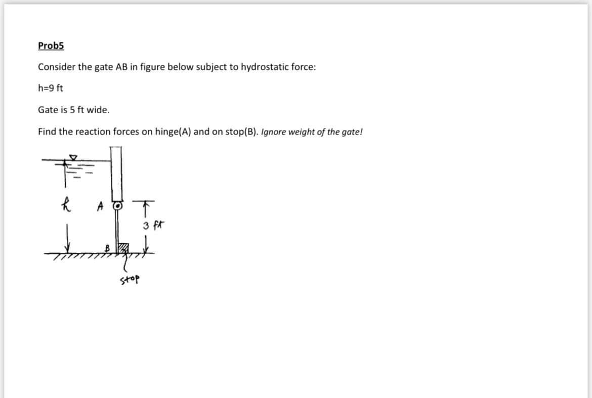 Prob5
Consider the gate AB in figure below subject hydrostatic force:
h=9 ft
Gate is 5 ft wide.
Find the reaction forces on hinge(A) and on stop(B). Ignore weight of the gate!
B
k
AOT
stop
3 ft