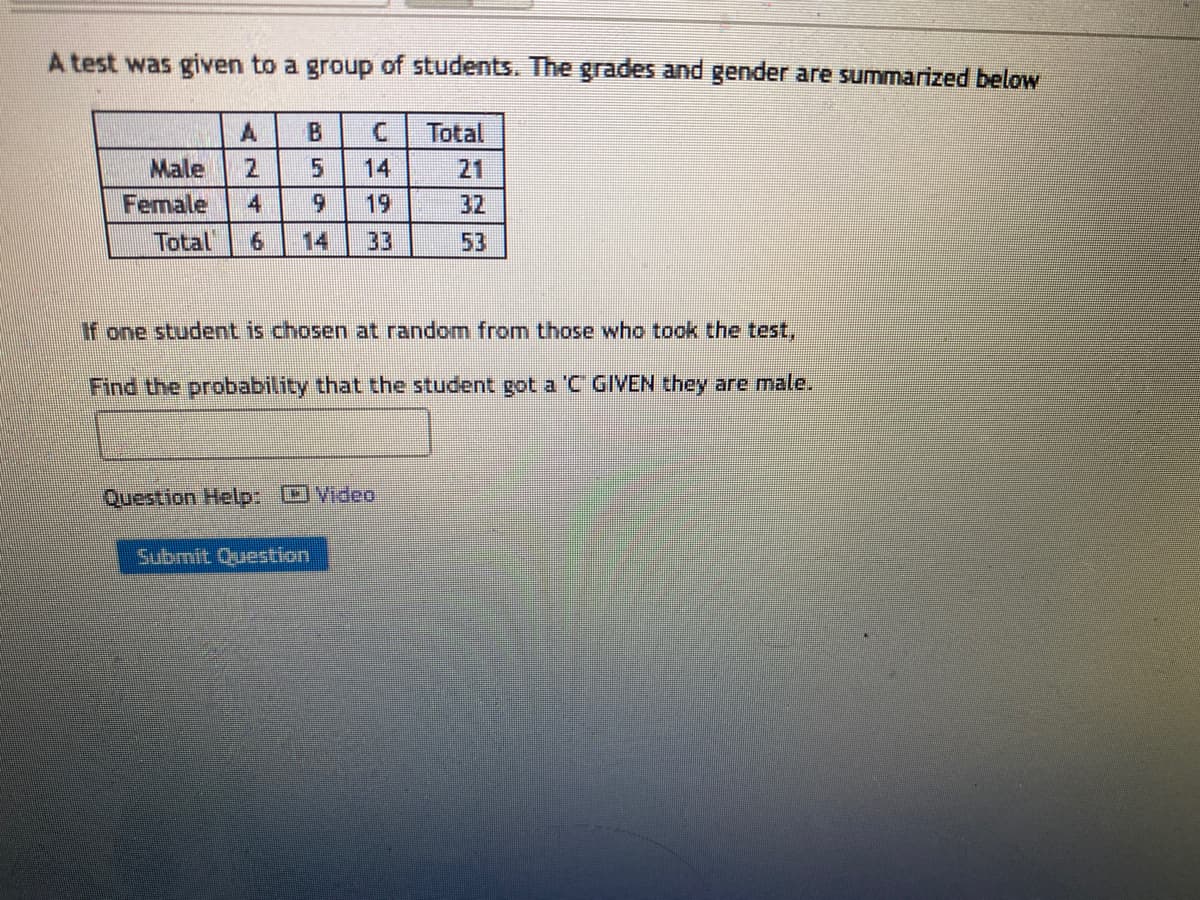 A test was given to a group of students. The grades and gender are summarized below
Total
A
Male
Female 4
Total 6
659
C
Submit Question
19
If one student is chosen at random from those who took the test,
Find the probability that the student got a 'C' GIVEN they are male.
Question Help: Video
32
53