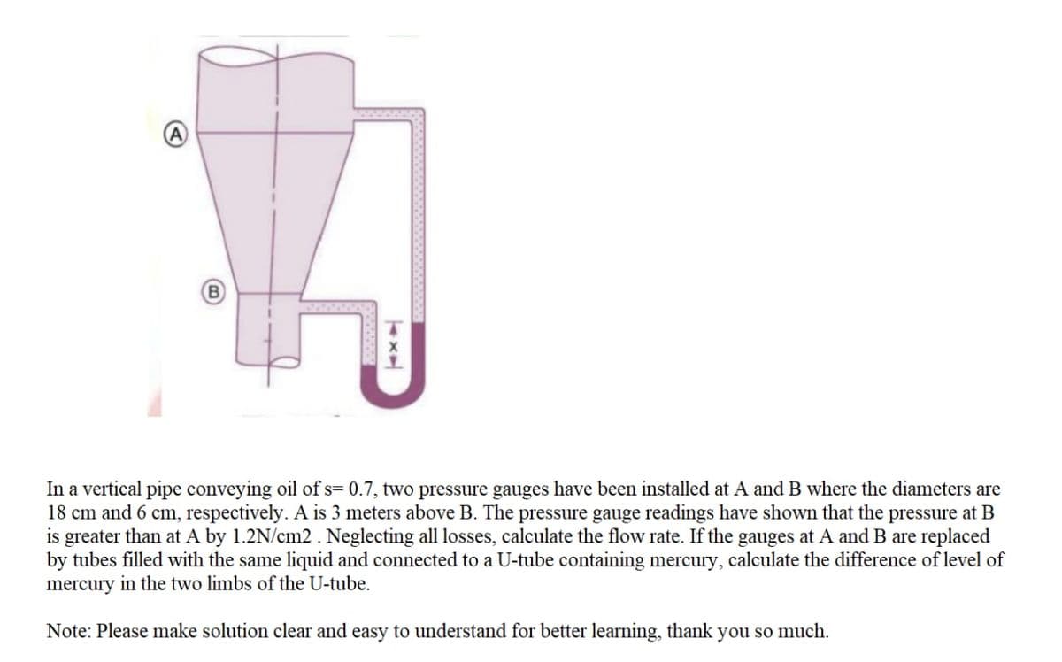 In a vertical pipe conveying oil of s= 0.7, two pressure gauges have been installed at A and B where the diameters are
18 cm and 6 cm, respectively. A is 3 meters above B. The pressure gauge readings have shown that the pressure at B
is greater than at A by 1.2N/cm2 . Neglecting all losses, calculate the flow rate. If the gauges at A and B are replaced
by tubes filled with the same liquid and connected to a U-tube containing mercury, calculate the difference of level of
mercury in the two limbs of the U-tube.
Note: Please make solution clear and easy to understand for better learning, thank you so much.