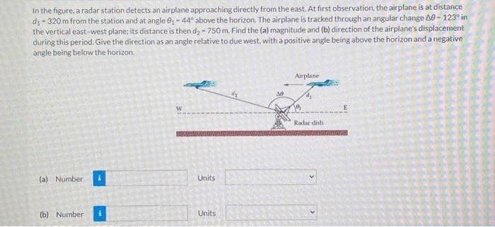 In the figure, a radar station detects an airplane approaching directly from the east. At first observation, the airplane is at distance
d₁-320 m from the station and at angle 0₁ - 44° above the horizon. The airplane is tracked through an angular change A0 - 123° in
the vertical east-west plane; its distance is then d₂ - 750 m. Find the (a) magnitude and (b) direction of the airplane's displacement
during this period. Give the direction as an angle relative to due west, with a positive angle being above the horizon and a negative
angle being below the horizon.
(a) Number
(b) Number
W
Units
Units
AP
Airplane
d₂
Radar dish