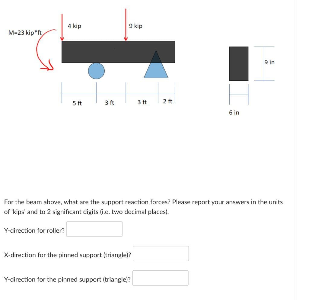 M=23 kip*ft
4 kip
Y-direction for roller?
5 ft
3 ft
9 kip
X-direction for the pinned support (triangle)?
3 ft
Y-direction for the pinned support (triangle)?
2 ft
For the beam above, what are the support reaction forces? Please report your answers in the units
of 'kips' and to 2 significant digits (i.e. two decimal places).
6 in
9 in