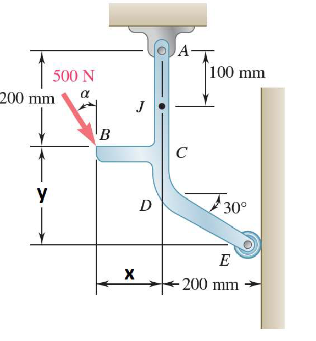 500 N
200 mm α
у
B
X
J
D
A
C
100 mm
30°
E
200 mm