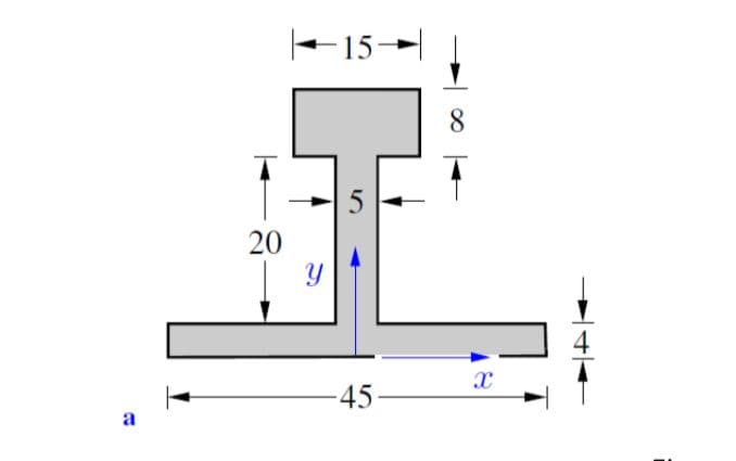 a
20
Y
15-
5
-45
8
X