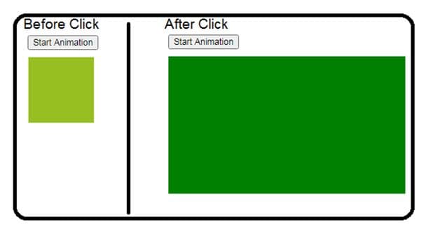 Before Click
Start Animation
After Click
Start Animation
