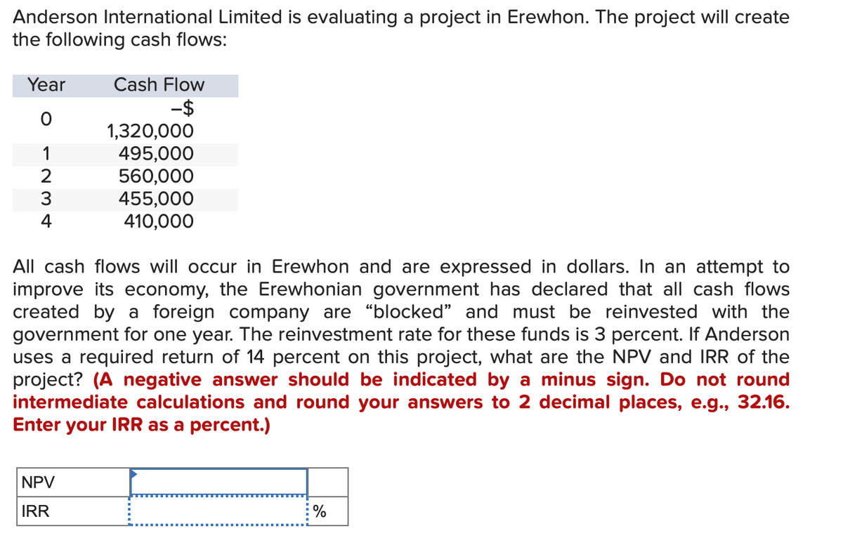 Anderson International Limited is evaluating a project in Erewhon. The project will create
the following cash flows:
Year
O
1
2
3
4
Cash Flow
-$
NPV
IRR
1,320,000
495,000
560,000
455,000
410,000
All cash flows will occur in Erewhon and are expressed dollars. In an attempt to
improve its economy, the Erewhonian government has declared that all cash flows
created by a foreign company are “blocked” and must be reinvested with the
government for one year. The reinvestment rate for these funds is 3 percent. If Anderson
uses a required return of 14 percent on this project, what are the NPV and IRR of the
project? (A negative answer should be indicated by a minus sign. Do not round
intermediate calculations and round your answers to 2 decimal places, e.g., 32.16.
Enter your IRR as a percent.)
%