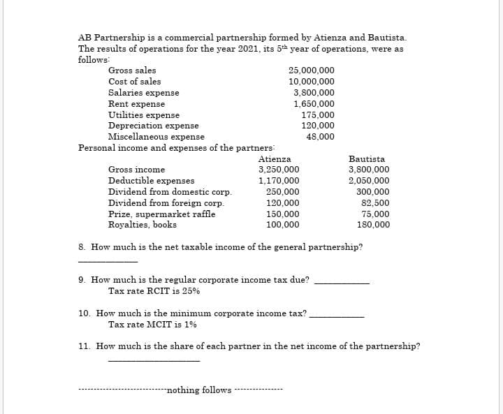 AB Partnership is a commercial partnership formed by Atienza and Bautista.
The results of operations for the year 2021, its 5h year of operations, were as
follows:
Gross sales
25,000,000
Cost of sales
10,000,000
Salaries expense
Rent expense
Utilities expense
Depreciation expense
Miscellaneous expense
Personal income and expenses of the partners:
3,800,000
1,650,000
175,000
120,000
48,000
Atienza
Bautista
3,250,000
1,170,000
250,000
Gross income
3,800,000
Deductible expenses
Dividend from domestic corp.
Dividend from foreign corp.
Prize, supermarket raffle
Royalties, books
2,050,000
300,000
120,000
82,500
150,000
75,000
180,000
100,000
8. How much is the net taxable income of the general partnership?
9. How much is the regular corporate income tax due?
Tax rate RCIT is 25%
10. How much is the minimum corporate income tax?
Tax rate MCIT is 1%
11. How much is the share of each partner in the net income of the partnership?
"nothing follows
