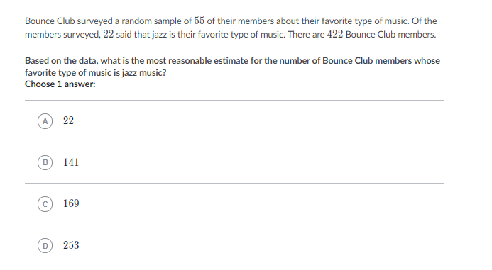 Bounce Club surveyed a random sample of 55 of their members about their favorite type of music. Of the
members surveyed, 22 said that jazz is their favorite type of music. There are 422 Bounce Club members.
Based on the data, what is the most reasonable estimate for the number of Bounce Club members whose
favorite type of music is jazz music?
Choose 1 answer:
22
B
141
169
253
