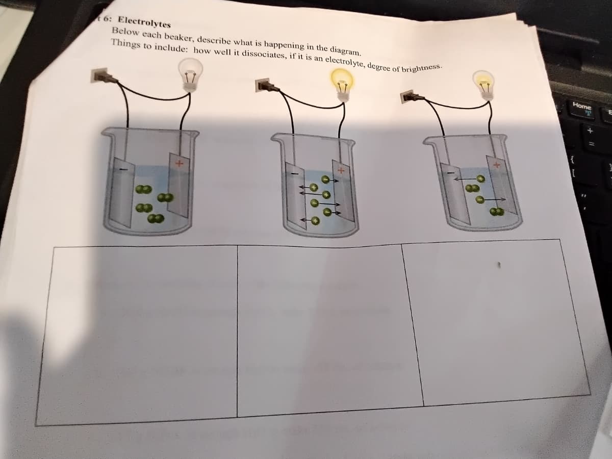 6: Electrolytes
Below each beaker, deseribe what is happening in the diagram.
Things to include: how well it dissociates, if it is an electrolyte, degree of brightness-
Home
