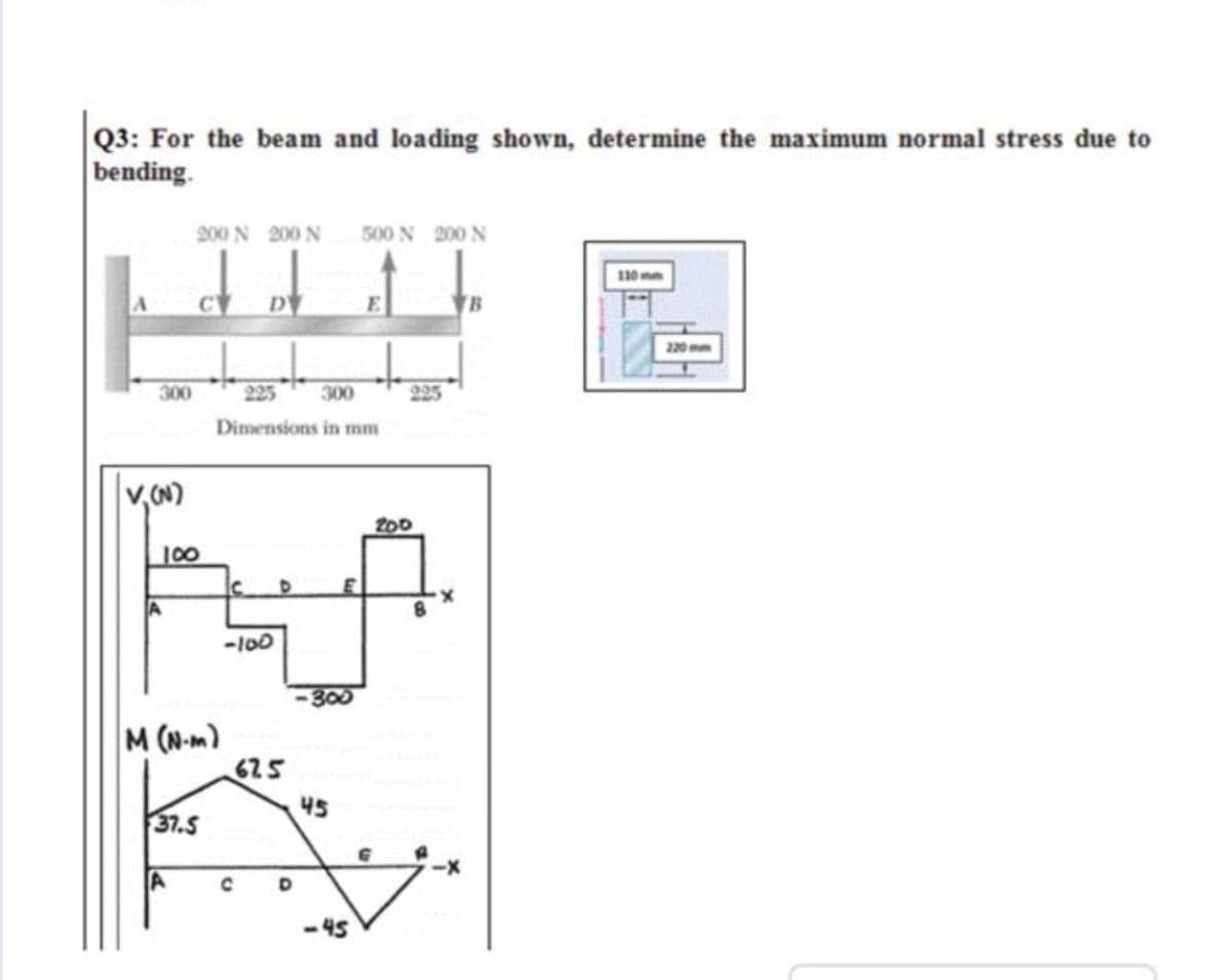 Q3: For the beam and loading shown, determine the maximum normal stress due to
bending.
200N 200 N 500N 200 N
B
300
Dimensions in mm
300
V. (N)
100
M (N-m)
37.S
-100
с
675
D
45
-45
905
200
X