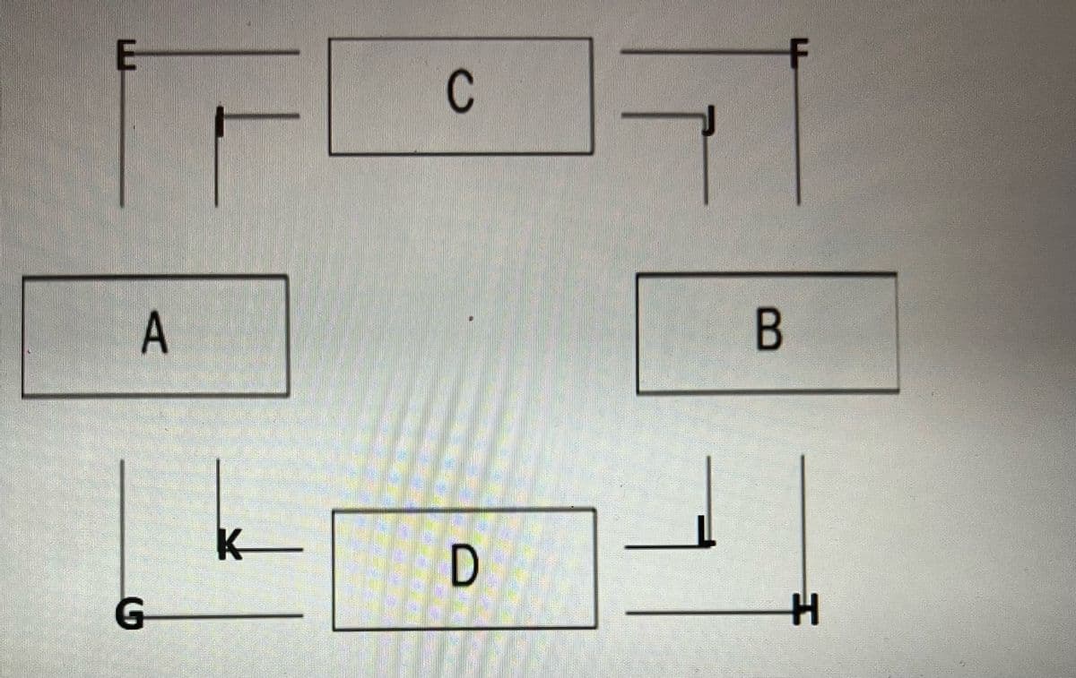 C
3
SERG
P
d
B
162
A
D
>
H
9