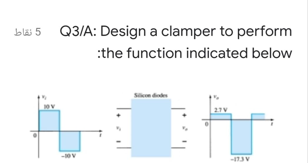 5 نقاط
Q3/A: Design a clamper to perform
:the function indicated below
Silicon diodes
10 V
2.7 V
-10 V
-17.3 V
