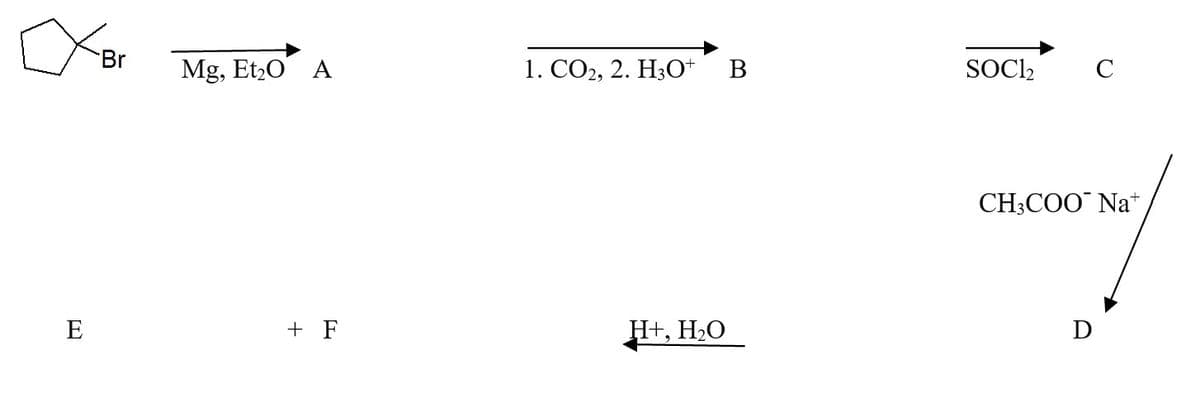 Br
Mg, Et,0 A
1. СО, 2. HзО* в
SOCI2 C
CH3COO Na*
E
+ F
H+, H2O
