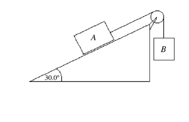 В
30.0°
