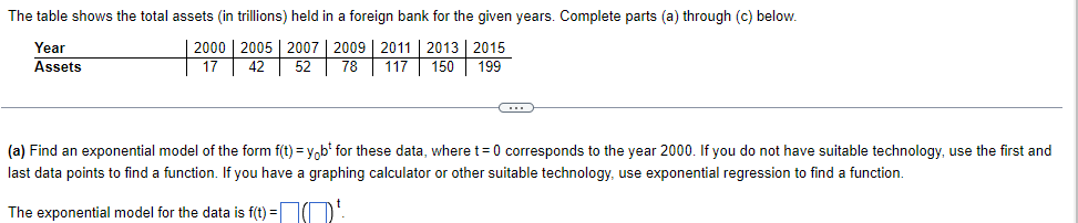 The table shows the total assets (in trillions) held in a foreign bank for the given years. Complete parts (a) through (c) below.
2000 | 2005 | 2007 | 2009 | 2011 | 2013 | 2015
117 150 199
Year
Assets
17
42
52
78
(a) Find an exponential model of the form f(t) = y,b' for these data, where t= 0 corresponds to the year 2000. If you do not have suitable technology, use the first and
last data points to find a function. If you have a graphing calculator or other suitable technology, use exponential regression to find a function.
The exponential model for the data is f(t) = O
