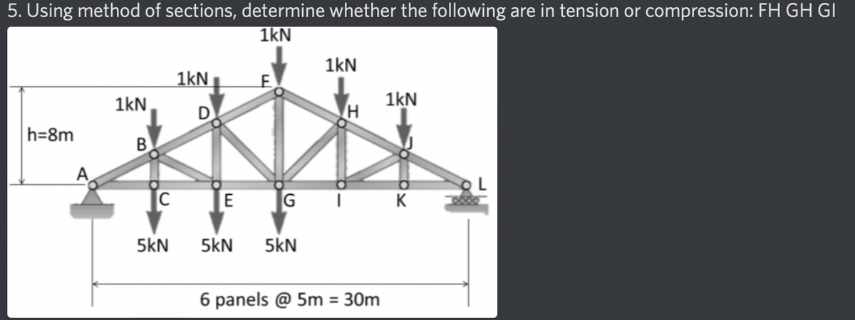 5. Using method of sections, determine whether the following are in tension or compression: FH GH GI
1kN
h=8m
1kN
B
1kN
D
4!!
C
E
5kN 5kN 5kN
1kN
H
1kN
G IK
6 panels @ 5m = 30m
OL