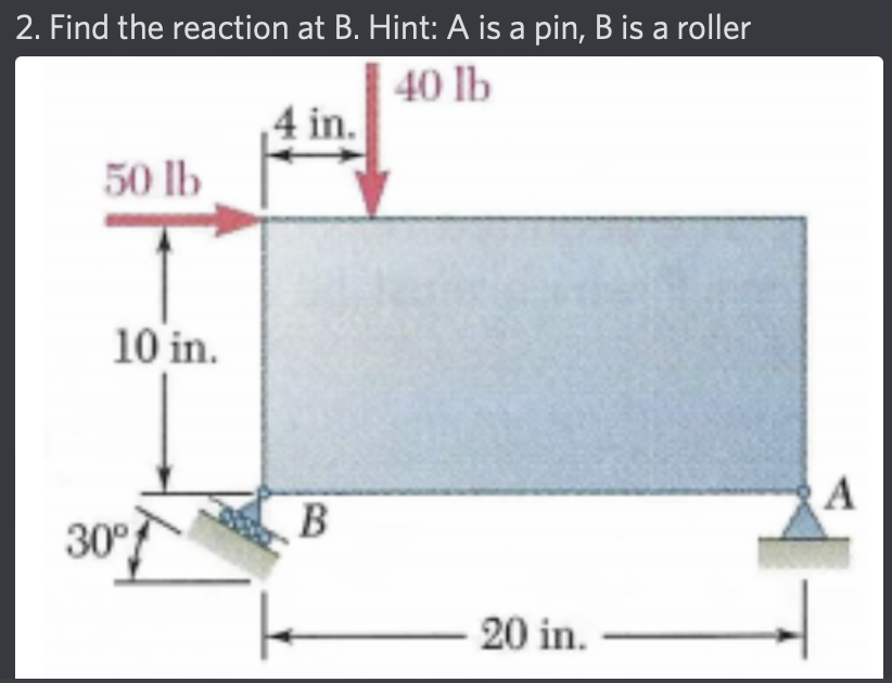 2. Find the reaction at B. Hint: A is a pin, B is a roller
40 lb
50 lb
10 in.
30°
,4 in.
B
20 in.
A