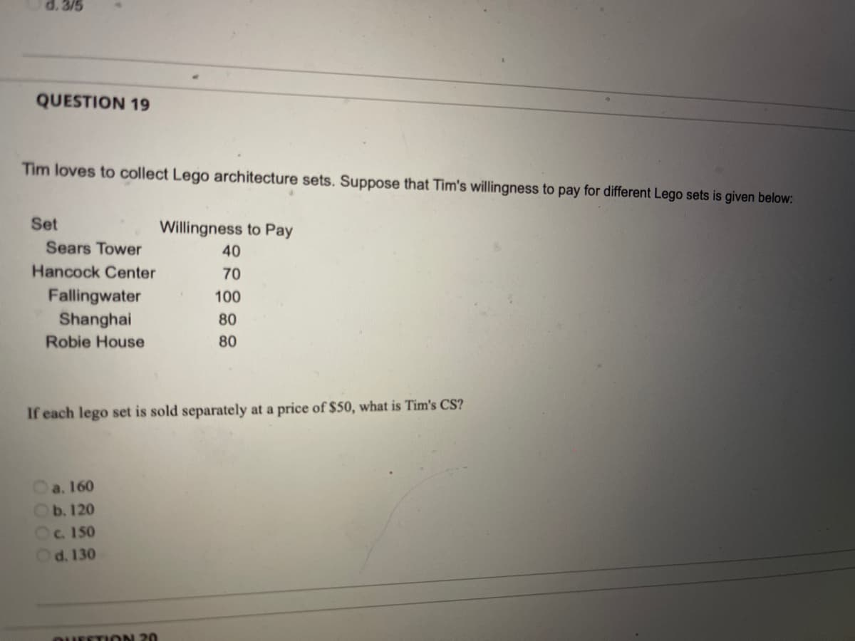 d. 3/5
QUESTION 19
Tim loves to collect Lego architecture sets.. Suppose that Tim's willingness to pay for different Lego sets is given below:
Set
Willingness to Pay
Sears Tower
40
Hancock Center
70
Fallingwater
Shanghai
100
80
Robie House
80
If each lego set is sold separately at a price of $50, what is Tim's CS?
a. 160
b. 120
c. 150
d. 130
QUEETION 20
O0O0

