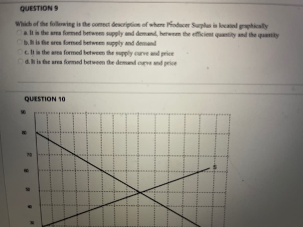 QUESTION 9
Which of the following is the correct description of where Pfodacer Surplus is located graphically
a. It is the area formed between supply and demand, between the efficient quantity and the quantity
b.It is the area formed between supply and demand
c.It is the area formed between the supply curve and price
d.It is the area formed between the demand curve and price
QUESTION 10
90
70
