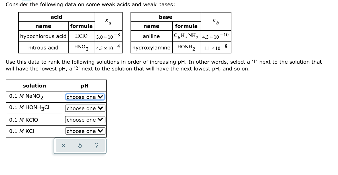 **Ranking Weak Acids and Bases by pH**

Consider the following data on some weak acids and weak bases:

|   acid name    | formula | \( K_a \)     |
|----------------|---------|---------------|
| hypochlorous acid | HClO    | \( 3.0 \times 10^{-8} \) |
| nitrous acid     | HNO\(_2\)  | \( 4.5 \times 10^{-4} \) |

|   base name   | formula     | \( K_b \)     |
|---------------|-------------|---------------|
| aniline       | C\(_6\)H\(_5\)NH\(_2\) | \( 4.3 \times 10^{-10} \) |
| hydroxylamine | HONH\(_2\)    | \( 1.1 \times 10^{-8} \)  |

Use this data to rank the following solutions in order of increasing pH. In other words, select a '1' next to the solution that will have the lowest pH, a '2' next to the solution that will have the next lowest pH, and so on.

| solution            | pH        |
|---------------------|-----------|
| 0.1 M NaNO\(_2\)    | [Dropdown]|
| 0.1 M HONH\(_3\)Cl  | [Dropdown]|
| 0.1 M KClO         | [Dropdown] |
| 0.1 M KCl          | [Dropdown] |

