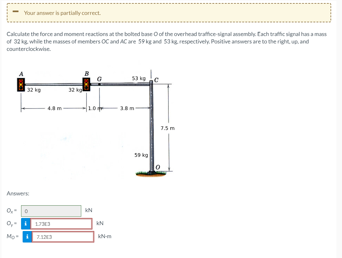 Your answer is partially correct.
Calculate the force and moment reactions at the bolted base O of the overhead traffice-signal assembly. Each traffic signal has a mass
of 32 kg, while the masses of members OC and AC are 59 kg and 53 kg, respectively. Positive answers are to the right, up, and
counterclockwise.
B
53 kg
C
32 kg
32 kgl
4.8 m
1.0 m
3.8 m
7.5 m
59 kg
Answers:
Ox =
kN
Oy=
i
1.73E3
kN
%3D
Mo =
i
7.12E3
kN-m
