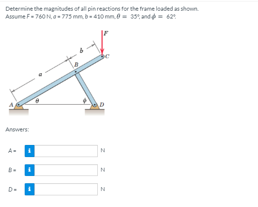 Determine the magnitudes of all pin reactions for the frame loaded as shown.
Assume F= 760 N, a = 775 mm, b = 410 mm, 0 = 35°, and di = 62.
|F
Answers:
A =
B =
D =
