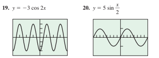 19. y = -3 cos 2x
20. y = 5 sin
2
AAMA A
